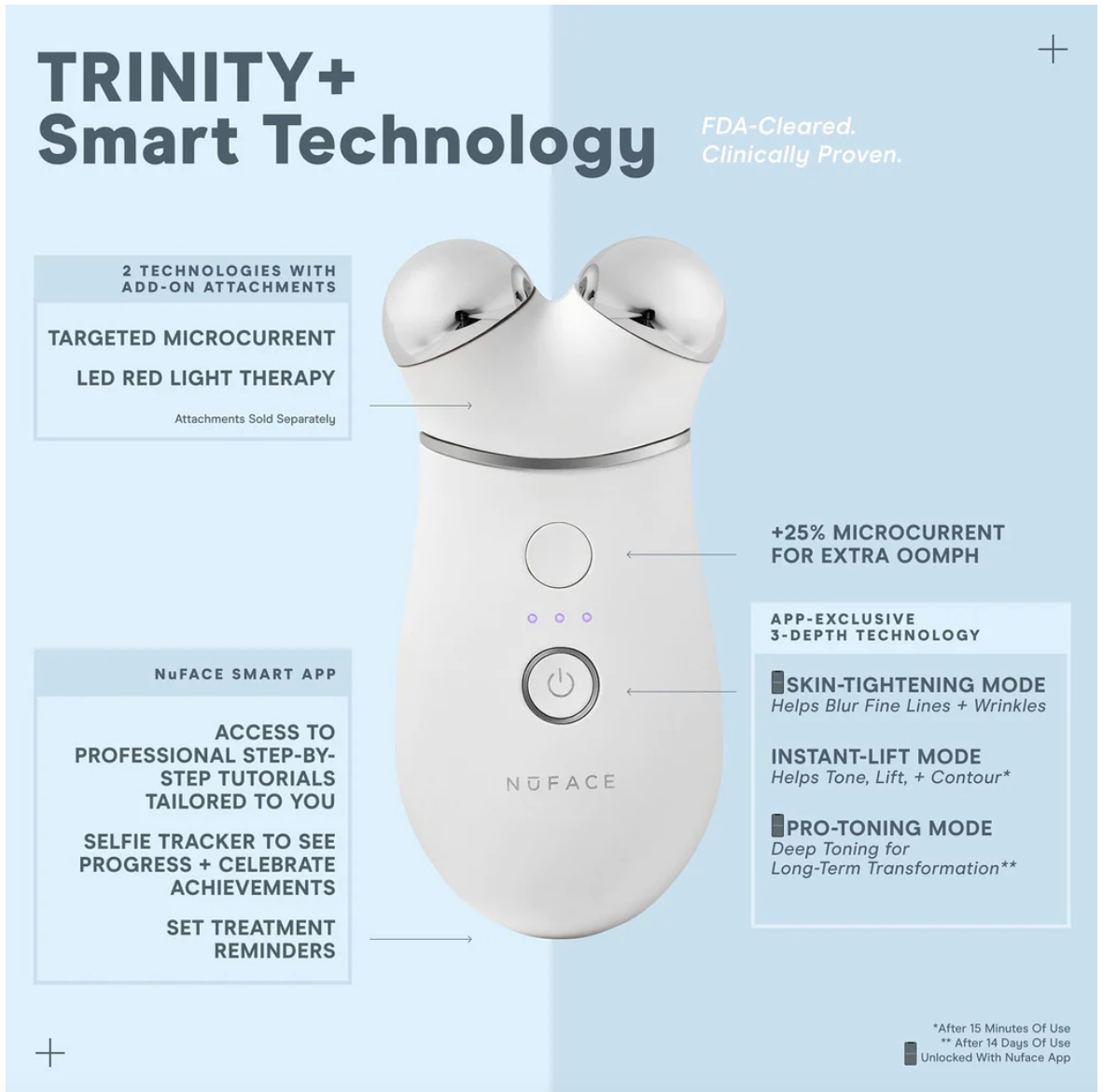 NuFace Trinity+ PRO image 2